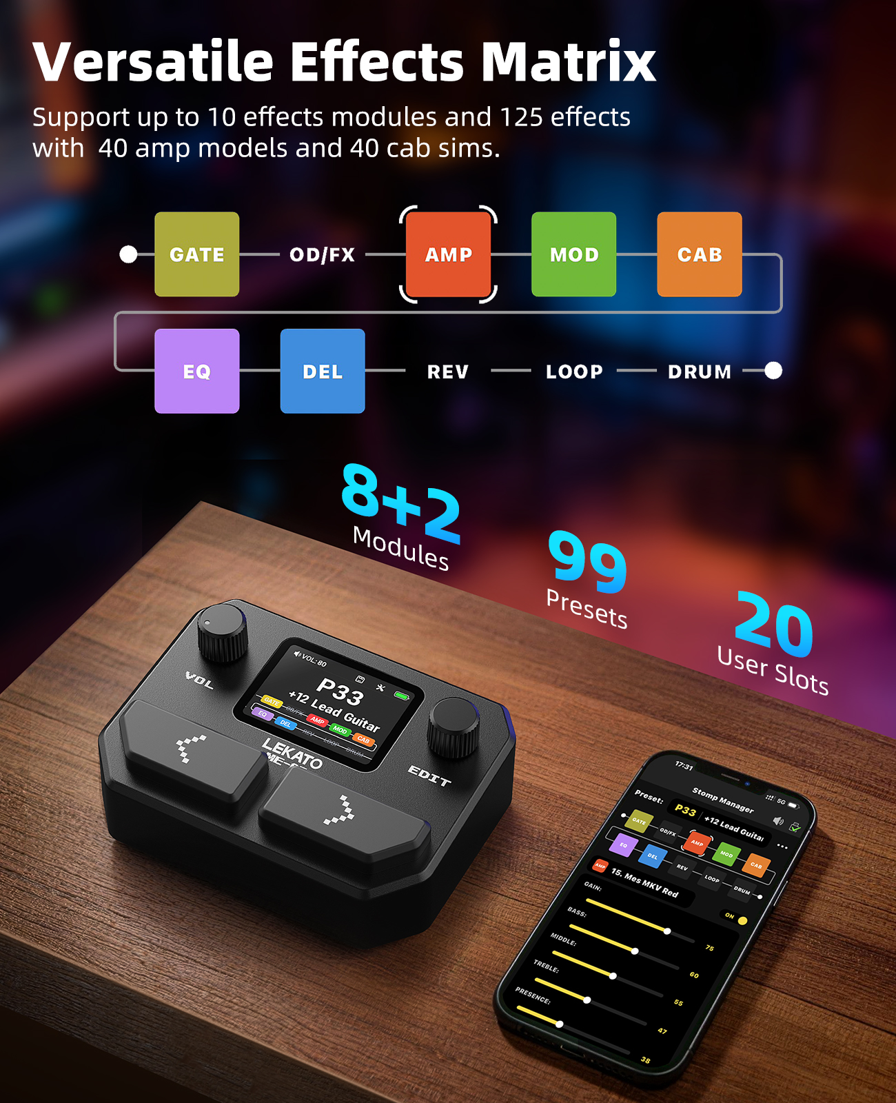 New Guitar Modeling IR Cabinets Multi-Effects Pedal Stereo 125 Effect Processor