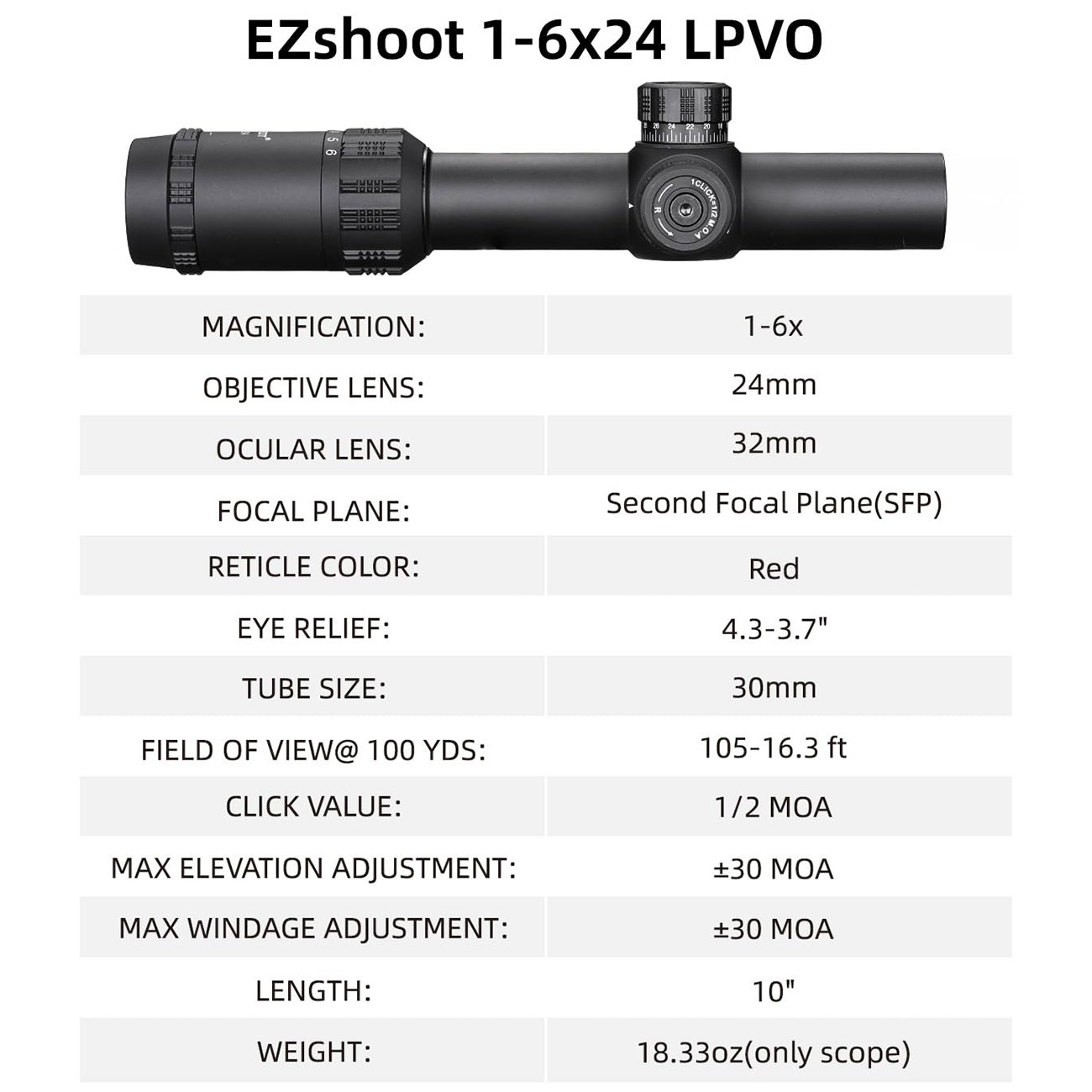 1-6x24 LPVO Rifle Scope Illuminated Rangefinder Reticle w